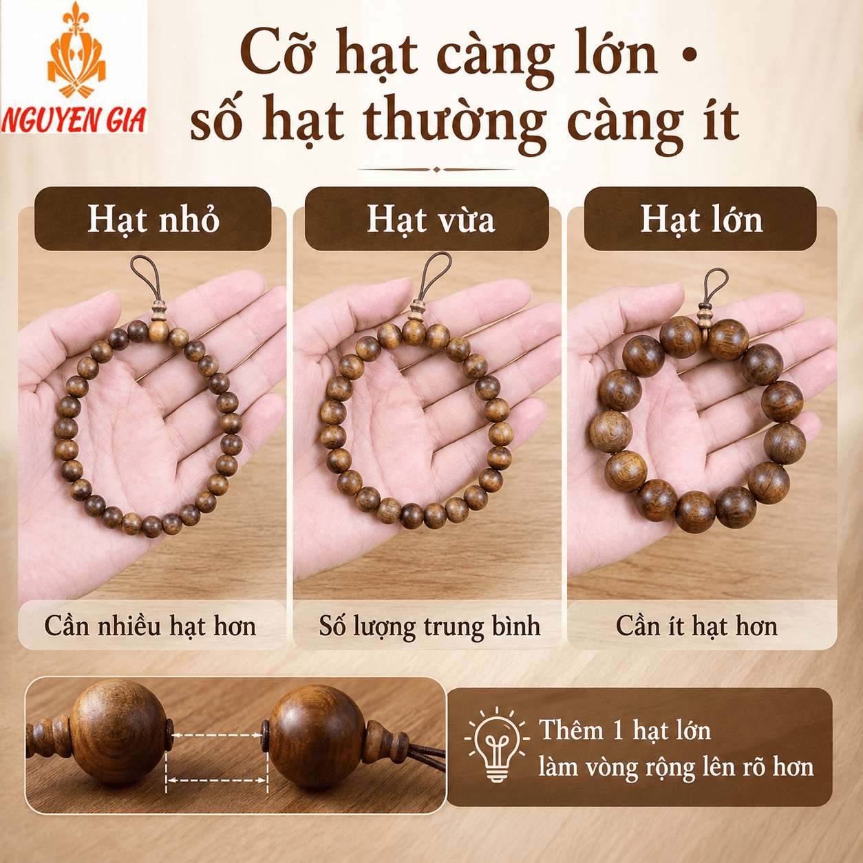 Vòng Tay Bao Nhiêu Hạt? Chọn Theo Cổ Tay Hay Ý Nghĩa Số Hạt?