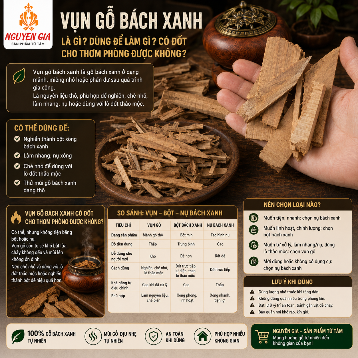 Vụn gỗ bách xanh dùng để làm gì? Có nên mua để xông phòng không?
