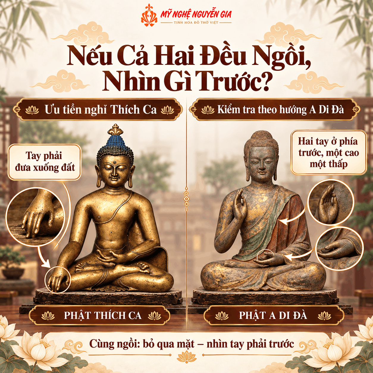 Đức Phật Th&iacute;ch Ca M&acirc;u Ni L&agrave; Ai? Hiểu Đ&uacute;ng Về Bổn Sư V&agrave; Như Lai