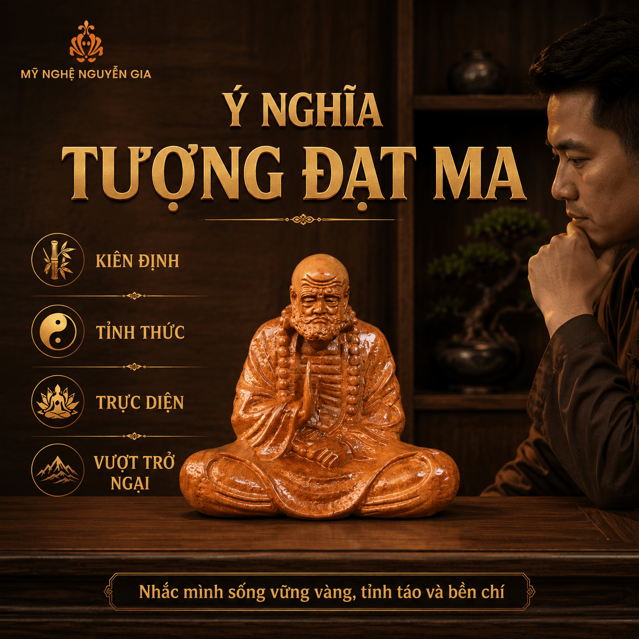 Đạt Ma Sư Tổ là ai?