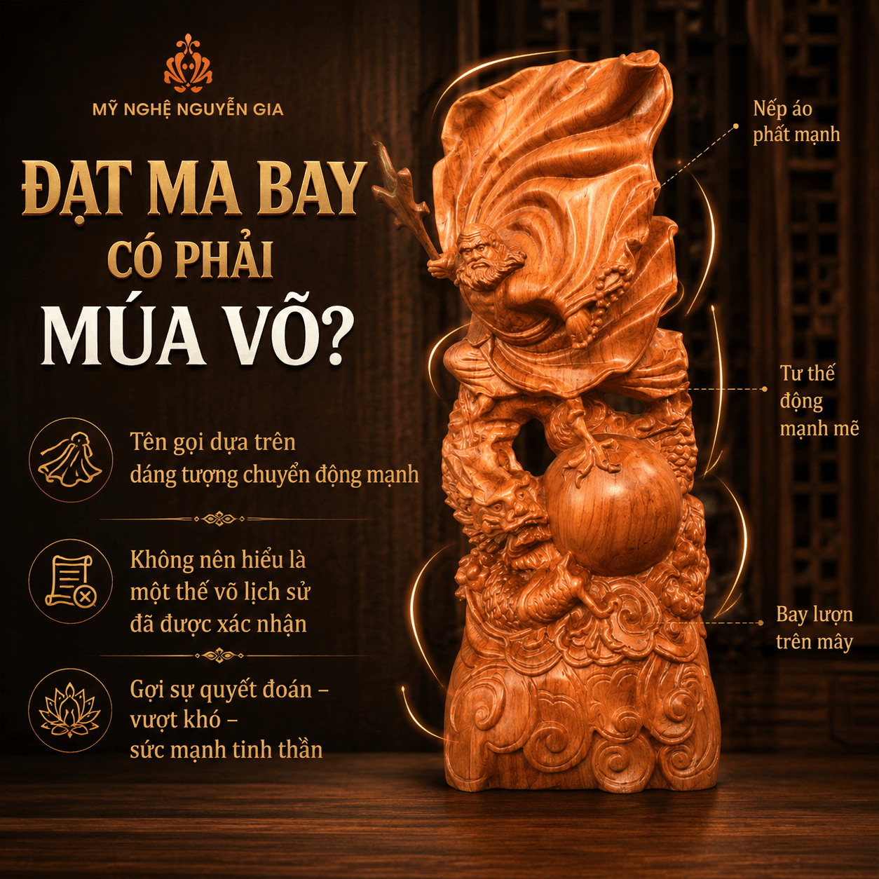 Đạt Ma Sư Tổ là ai?