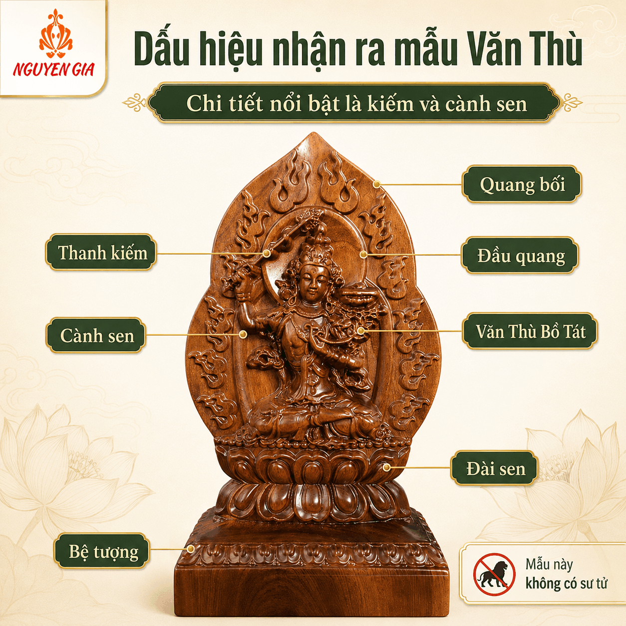Tượng Phật Bản Mệnh Tuổi Mão Văn Thù Sư Lợi Bồ Tát Gỗ Bách Xanh 14,5 cm