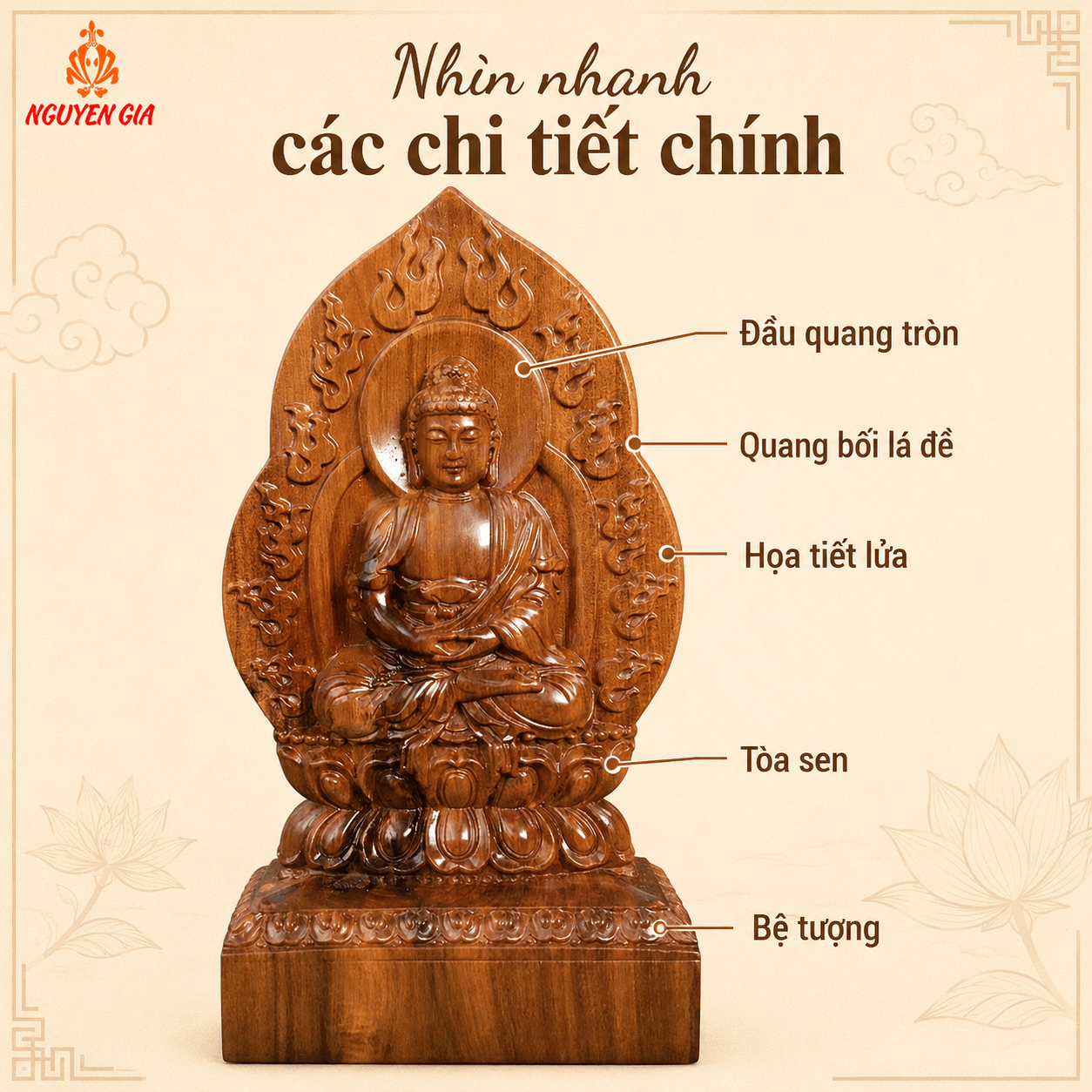 Tượng Phật Bản Mệnh Tuổi Mùi – Thân Như Lai Đại Nhật Gỗ Bách Xanh 14,5 cm
