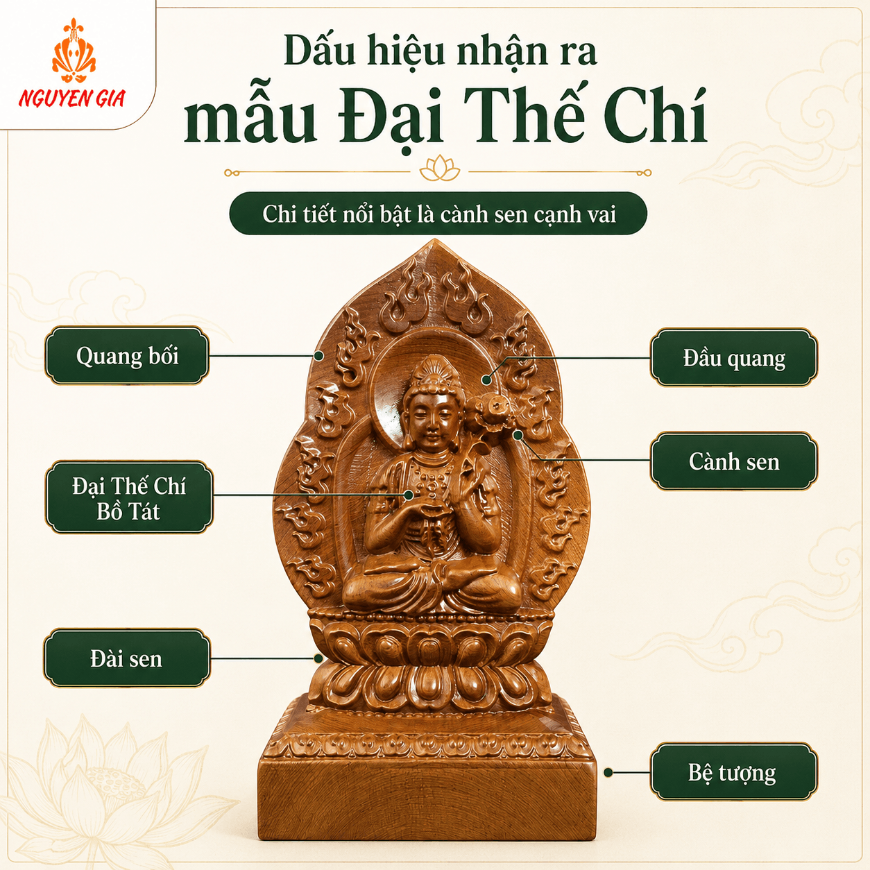 Tượng Phật Bản Mệnh Tuổi Ngọ Đại Thế Chí Bồ Tát Gỗ Bách Xanh 14,5 cm