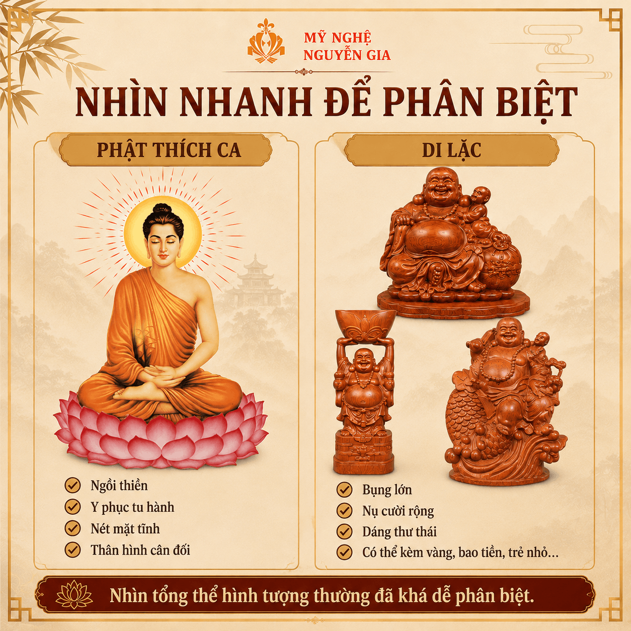 Phật Di Lặc và Phật Thích Ca Khác Nhau Thế Nào?