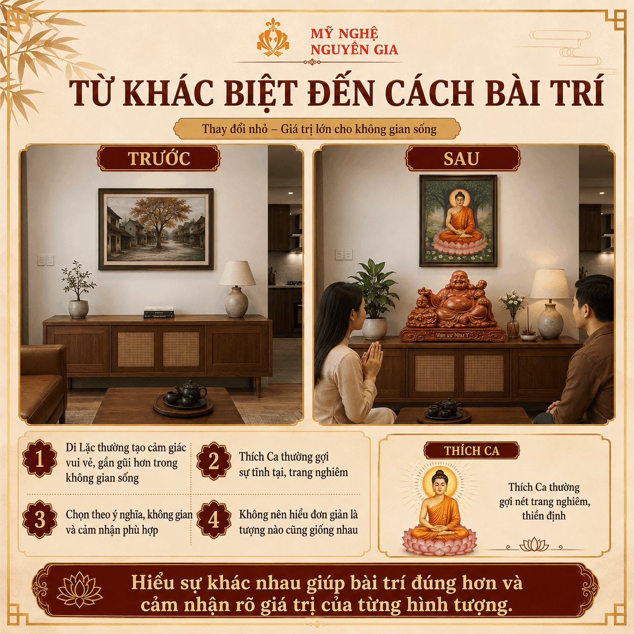Phật Di Lặc và Phật Thích Ca Khác Nhau Thế Nào?