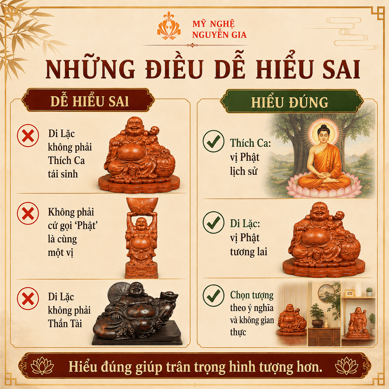 Phật Di Lặc và Phật Thích Ca Khác Nhau Thế Nào?