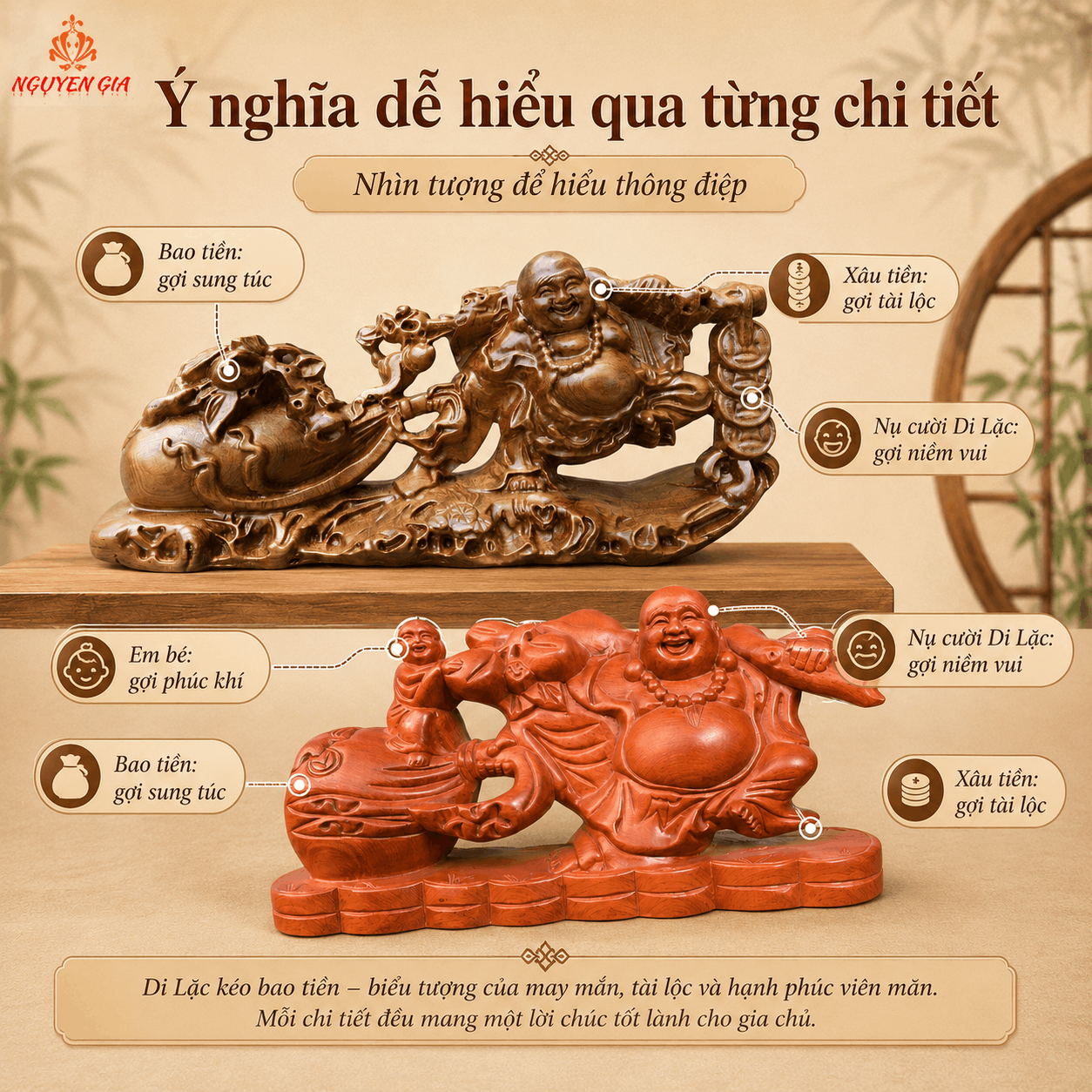 Tượng Di Lặc k&eacute;o bao tiền: c&aacute;ch nhận biết, &yacute; nghĩa v&agrave; c&aacute;ch chọn