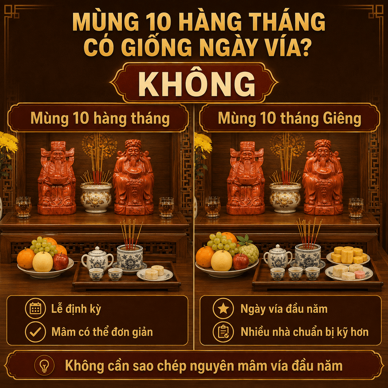 Lễ Vật Cúng Thần Tài Mùng 10 Hàng Tháng Gồm Những Gì?