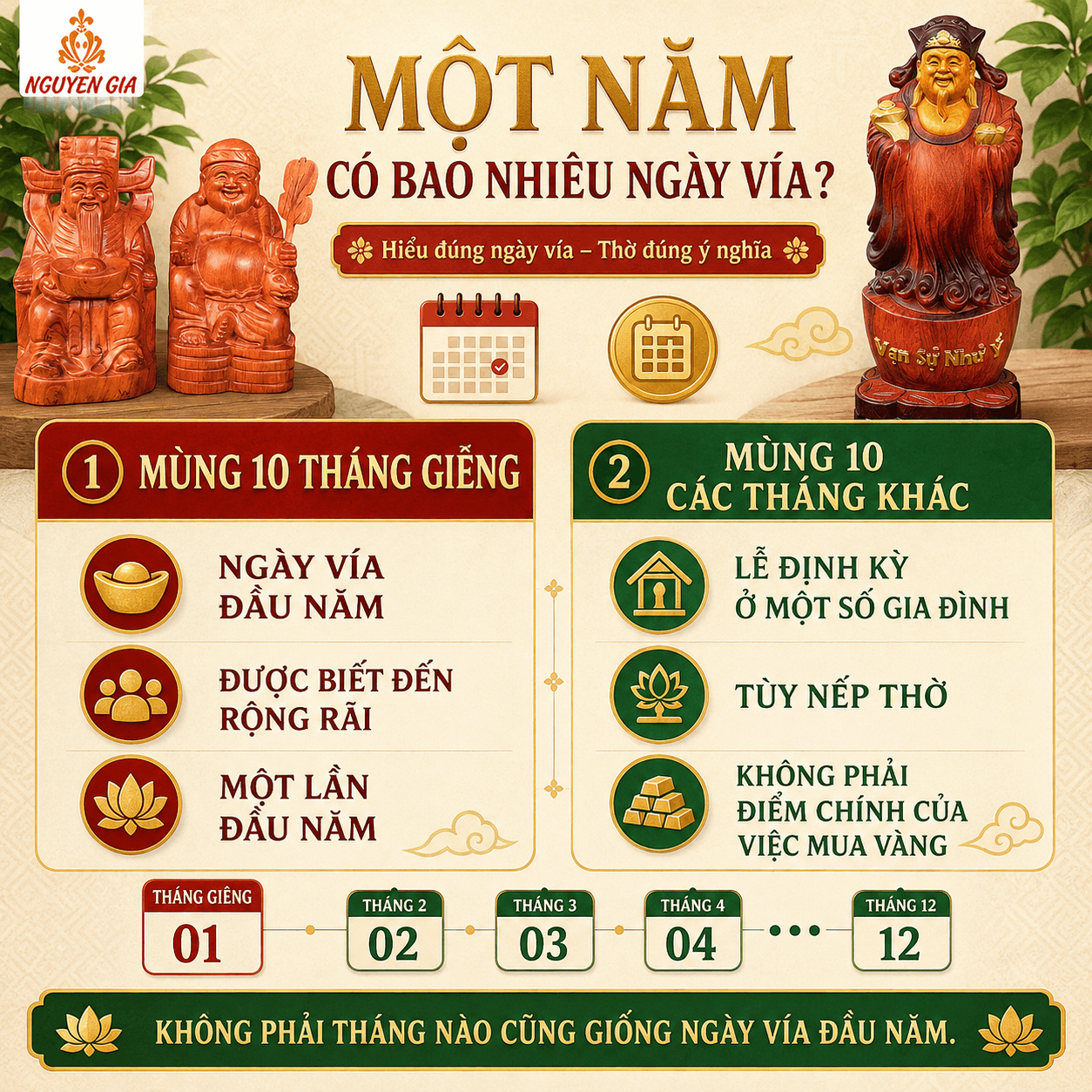 Ng&agrave;y V&iacute;a Thần T&agrave;i L&agrave; Ng&agrave;y Bao Nhi&ecirc;u?