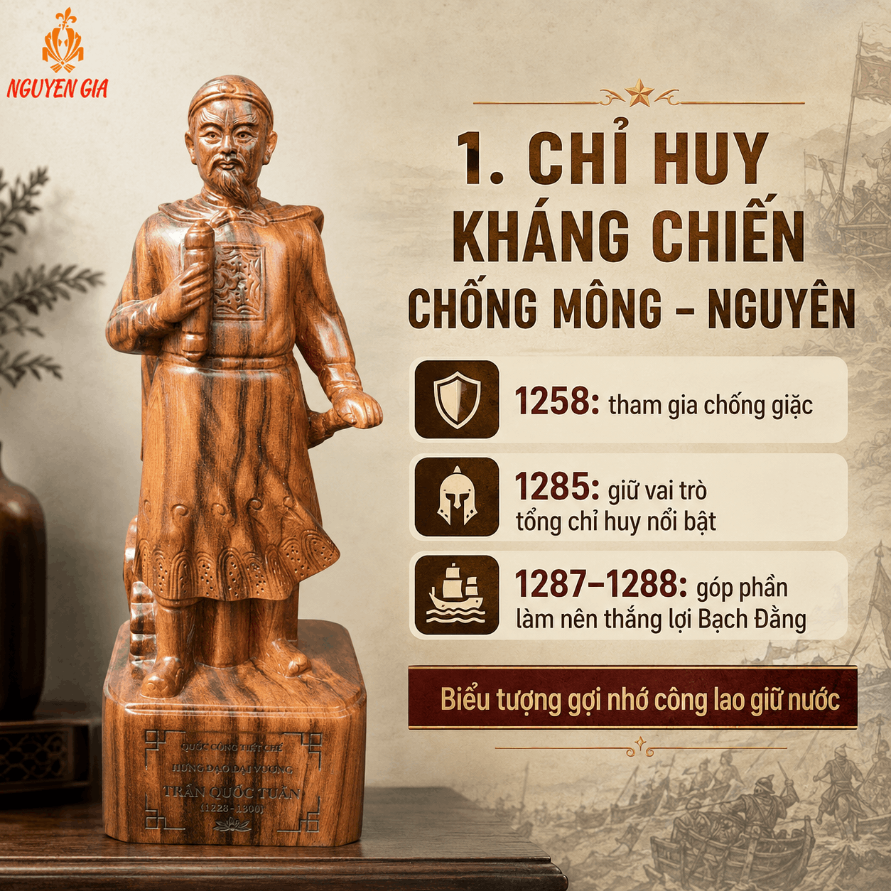 Công Lao Của Trần Hưng Đạo Với Đất Nước