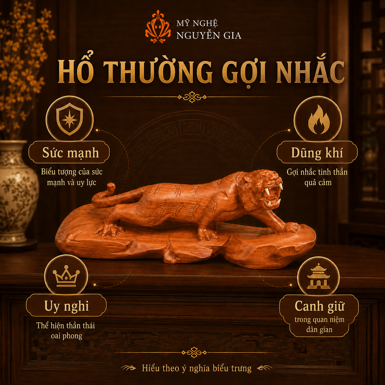 &Yacute; Nghĩa Tượng Hổ: Hổ Tượng Trưng Cho Điều G&igrave;?