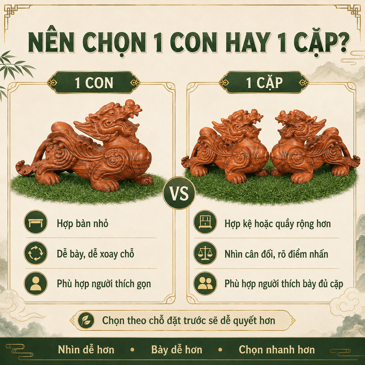 Tỳ Hưu là con gì? Tỳ Hưu hợp tuổi nào và có tuổi nào không nên dùng?