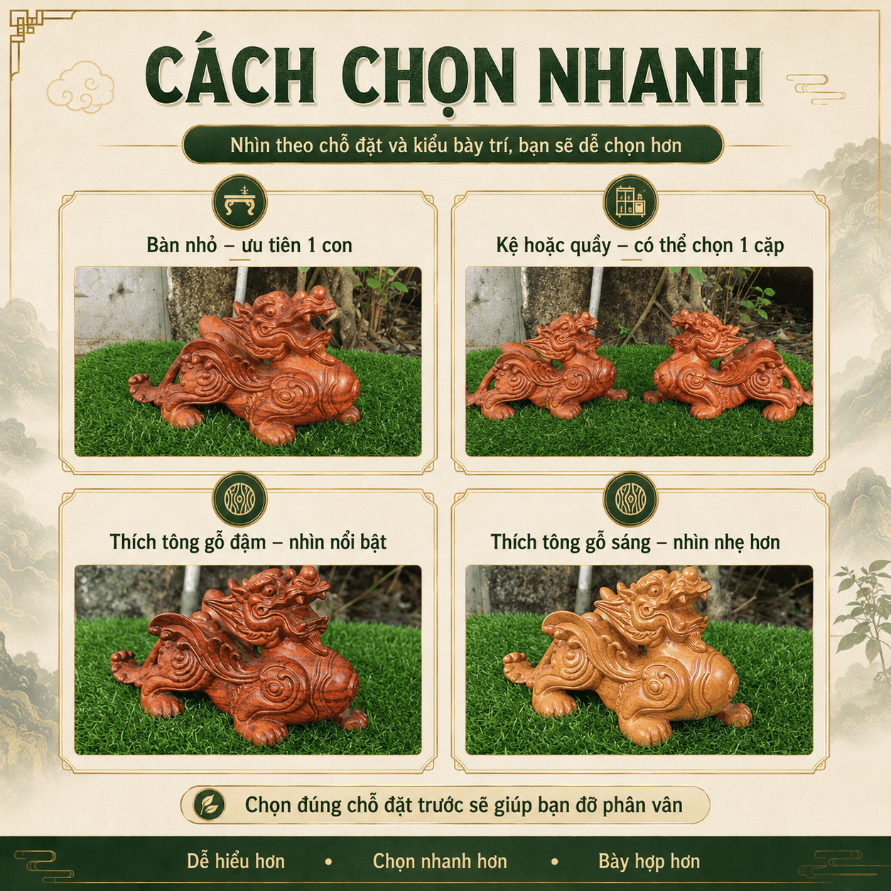 Tỳ Hưu là con gì? Tỳ Hưu hợp tuổi nào và có tuổi nào không nên dùng?