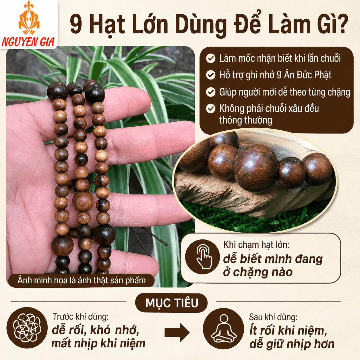 Chuỗi 108 Hạt Niệm Phật Bách Xanh 6/10 Ly, Xâu Theo 9 Ân Đức Phật