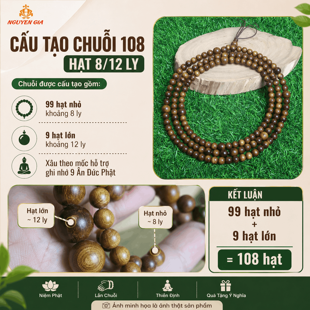 Chuỗi 108 Hạt Niệm Phật Bách Xanh 8/12 Ly, Xâu Theo 9 Ân Đức Phật