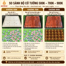 Bộ cờ tướng khoảng 500k, 700k, 900k nên chọn loại nào?