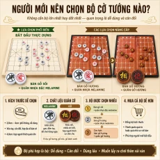 Người mới chơi cờ tướng nên chọn bộ nào để dùng lâu?